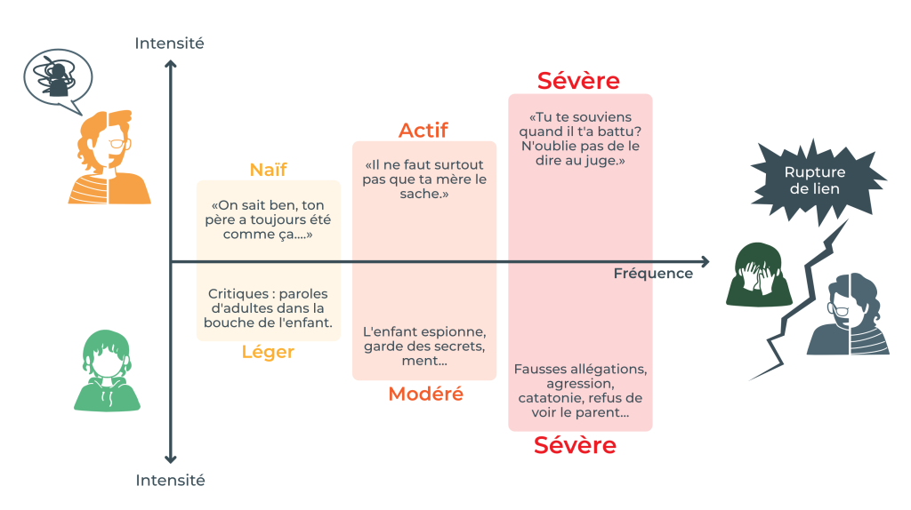 Schema-Continuum_Correction_2